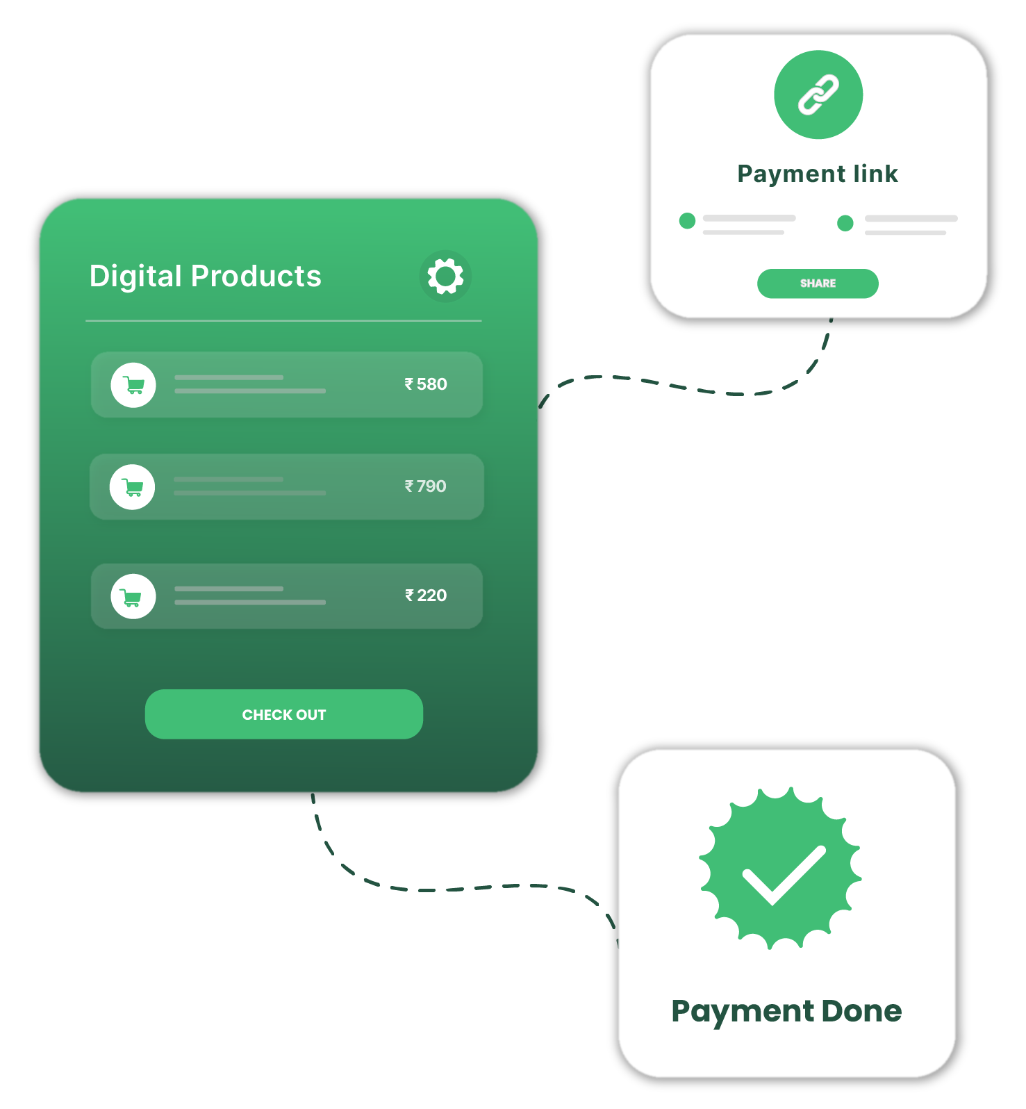 Client Image