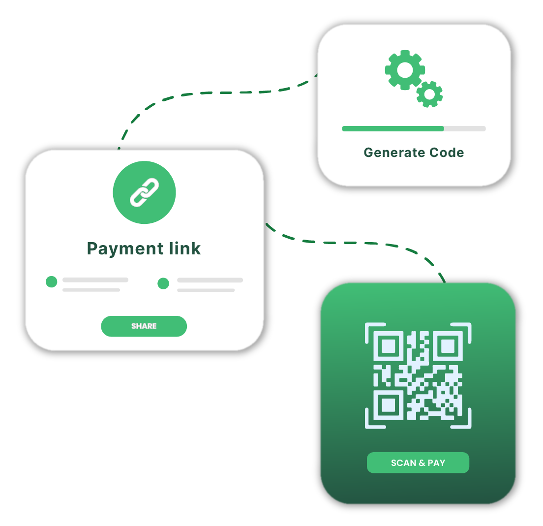 Client Image